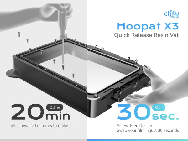 Hoopat X3 Quick Release Resin Vat for ELEGOO Saturn 3/Saturn 3 Ultra/Saturn 2 3D Printers, All-in-one Metal Resin Tank