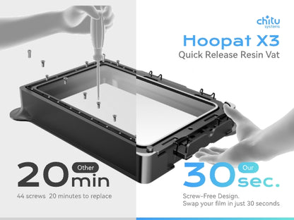Hoopat X3 Quick Release Resin Vat for ELEGOO Saturn 3/Saturn 3 Ultra/Saturn 2 3D Printers, All-in-one Metal Resin Tank