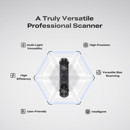Creality 3D Scanner Sermoon S1 for Engineering Projects.,1+7+34 Blue Laser Handheld Scanner with Metrology-Grade 0.02mm Accuracy,Anti-Shake Tracking,Up to 90FPS Scanning Speed