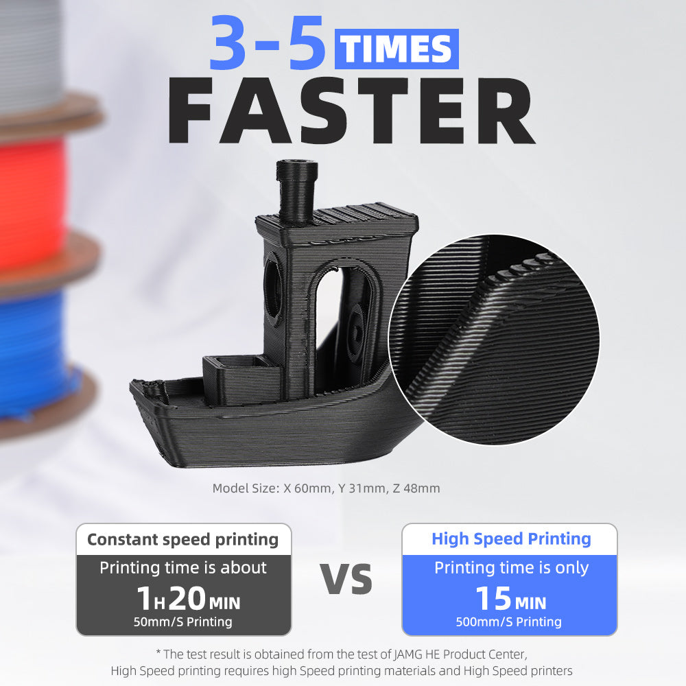 Aorita3D 3D Printer Filament high speed PLA+ 1.75mm 6KG